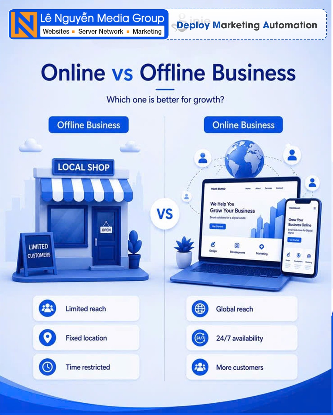 marketing-automation_1787382240.jpg